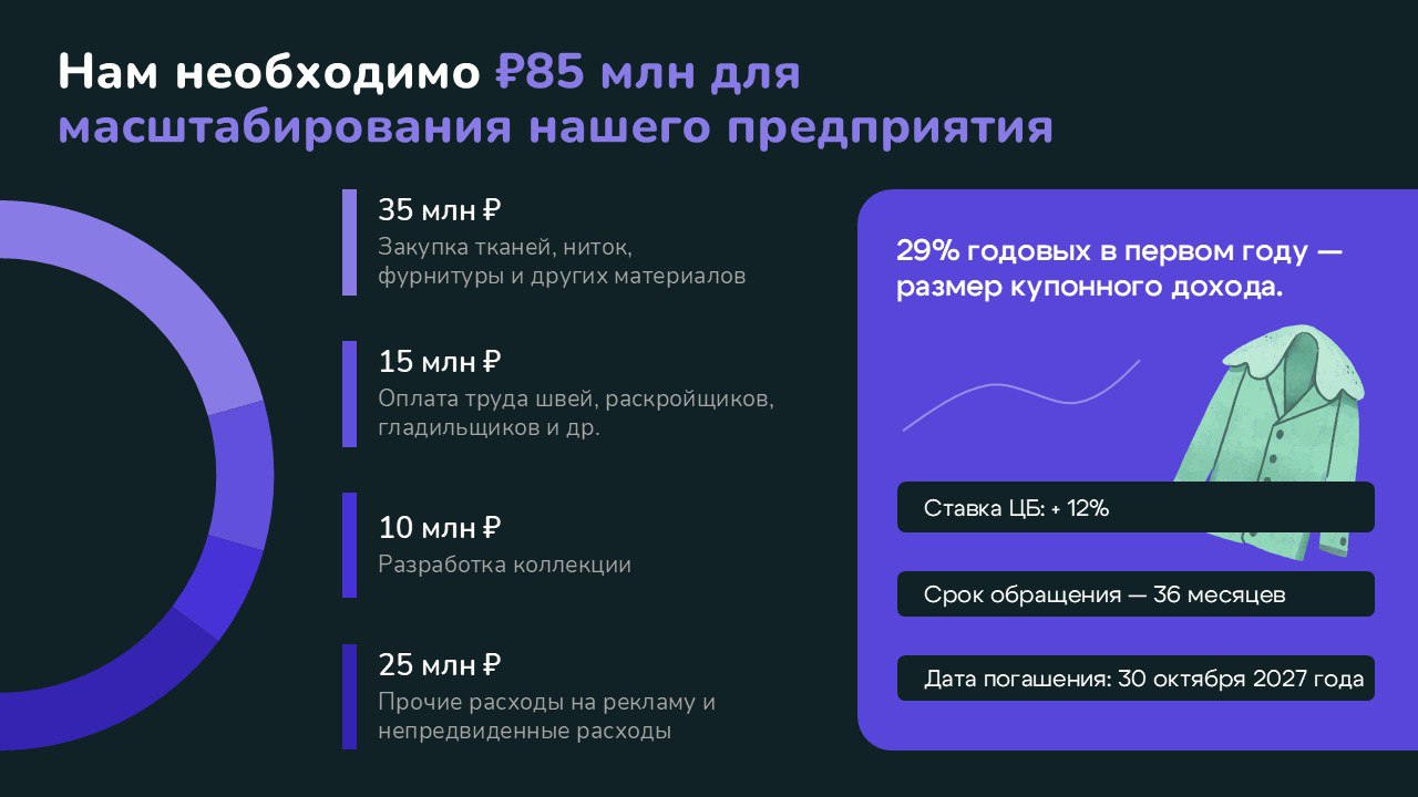 Пример презентации 4